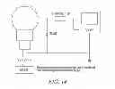 Fig. 17 - INDUCTION RF FLUORESCENT LAMP