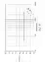 Fig. 18 - INDUCTION RF FLUORESCENT LAMP