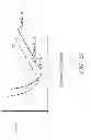 Fig. 29 - INDUCTION RF FLUORESCENT LAMP
