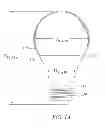 Fig. 03 - HIGH FREQUENCY INDUCTION RF FLUORESCENT LAMP