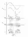 Fig. 06 - HIGH FREQUENCY INDUCTION RF FLUORESCENT LAMP