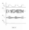 Fig. 08 - HIGH FREQUENCY INDUCTION RF FLUORESCENT LAMP
