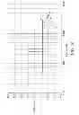Fig. 19 - HIGH FREQUENCY INDUCTION RF FLUORESCENT LAMP