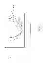 Fig. 29 - HIGH FREQUENCY INDUCTION RF FLUORESCENT LAMP