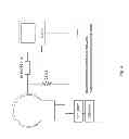 Fig. 04 - RF INDUCTION LAMP WITH REDUCED ELECTROMAGNETIC INTERFERENCE