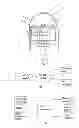 Fig. 02 - LED illumination device and validation methodology of LED illumination device's lifespan