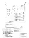 Fig. 02 - Emergency lighting system