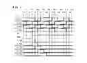 Fig. 06 - Semiconductor device, display device, and electronic device