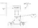 Fig. 01 - LED light controller system and method