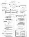Fig. 15 - LED light controller system and method