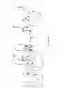 Fig. 16 - LED light controller system and method