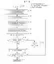 Fig. 06 - DRIVING APPARATUS OF VIBRATION-TYPE ACTUATOR, METHOD OF CONTROLLING DRIVING VIBRATION-TYPE ACTUATOR, AND IMAGE PICKUP APPARATUS
