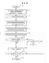 Fig. 09 - DRIVING APPARATUS OF VIBRATION-TYPE ACTUATOR, METHOD OF CONTROLLING DRIVING VIBRATION-TYPE ACTUATOR, AND IMAGE PICKUP APPARATUS