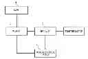 Fig. 01 - MOTOR CONTROL DEVICE AND PROGRAM