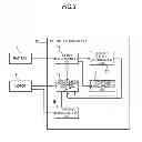 Fig. 03 - MOTOR CONTROL DEVICE AND PROGRAM