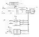 Fig. 01 - Apparatus and method for measuring position deviation of rotor of permanent magnet synchronous motor