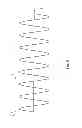 Fig. 09 - Apparatus and method for measuring position deviation of rotor of permanent magnet synchronous motor