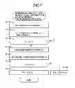 Fig. 08 - ELECTRONIC APPARATUS CAPABLE OF CONTROLLING FLOW RATE OF AIR FROM COOLING FAN, METHOD OF CONTROLLING THE SAME, AND STORAGE MEDIUM