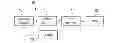 Fig. 01 - Integrated circuit for motor drive controller applications