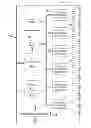 Fig. 06 - Integrated circuit for motor drive controller applications