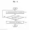 Fig. 07 - Apparatus for managing battery, and energy storage system