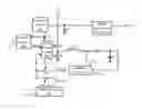 Fig. 01 - High efficiency bi-directional DC converter and control method thereof