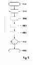 Fig. 06 - Battery system and method for determining battery module voltages