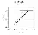 Fig. 20 - VOLTAGE FLUCTUATION DETECTION CIRCUIT AND SEMICONDUCTOR INTEGRATED CIRCUIT
