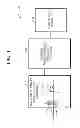 Fig. 02 - Method and apparatus for capturing magnetic resonance image