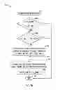 Fig. 09 - Proximity switch assembly and activation method having virtual button mode