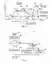 Fig. 15 - Proximity switch assembly and activation method having virtual button mode