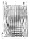 Fig. 28 - Integrated circuit