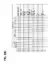 Fig. 45 - Integrated circuit
