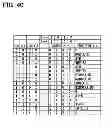 Fig. 47 - Integrated circuit