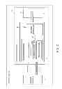 Fig. 03 - Memory interface circuitry with improved timing margins