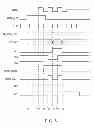 Fig. 09 - Memory interface circuitry with improved timing margins