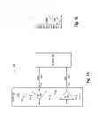 Fig. 02 - High-speed low power stacked transceiver