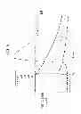 Fig. 07 - Gate driving circuit