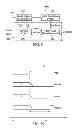 Fig. 08 - Pulse generation circuits in integrated circuits