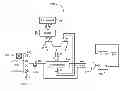 Fig. 01 - Microcontroller with digital clock source