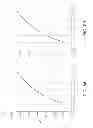 Fig. 09 - High frequency switch