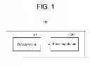 Fig. 02 - Signal processing device without mechanical switch for on/off operation
