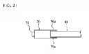 Fig. 22 - Relay