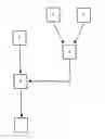 Fig. 01 - METHOD FOR GENERATING A CURRENTLY VALID ONE-TIME RELEASE CODE FOR AN ELECTRONIC LOCK