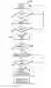 Fig. 01 - Anesthesia cart with RFID keyless entry