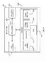 Fig. 06 - ACCESS CONTROL SYSTEM