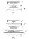 Fig. 07 - ACCESS CONTROL SYSTEM