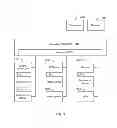 Fig. 04 - System and method for causing garage door opener to open garage door using an environmental sensor