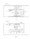 Fig. 09 - System and method for causing garage door opener to open garage door using an environmental sensor