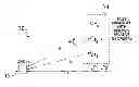 Fig. 01 - Localization Using Virtual Antenna Arrays in Modulated Backscatter Rfid Systems